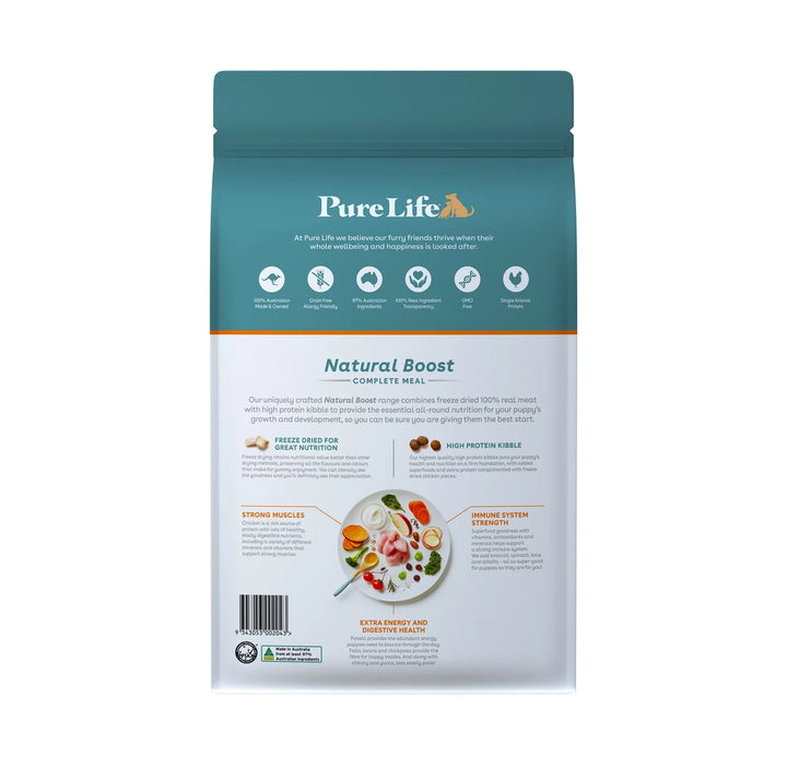 Back of Packaging with Ingredients of Pure Life Puppy Food – Featuring Australian Chicken, Superfoods, and Yogurt.