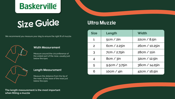 Size chart for Baskerville Ultra Muzzle, ensuring the perfect fit for every dog breed.