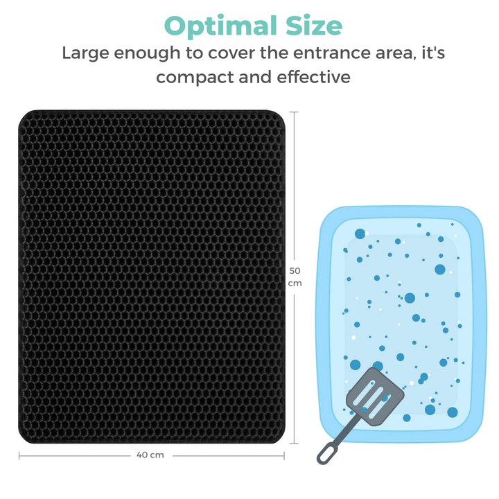 Side-by-side  size guide of the Waterproof Cat Litter Mat